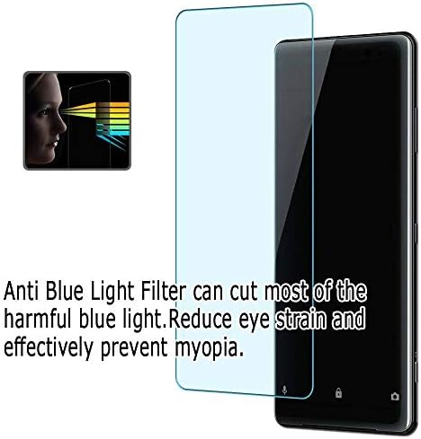 Puccy 2 Paket Anti mavi ışık ekran koruyucu film ile uyumlu TWİNBİRD VB-BS325G / VB-BS325 32 TPU koruma ( Temperli